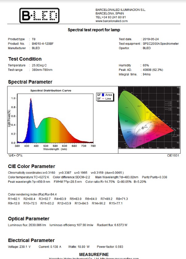 test tube led